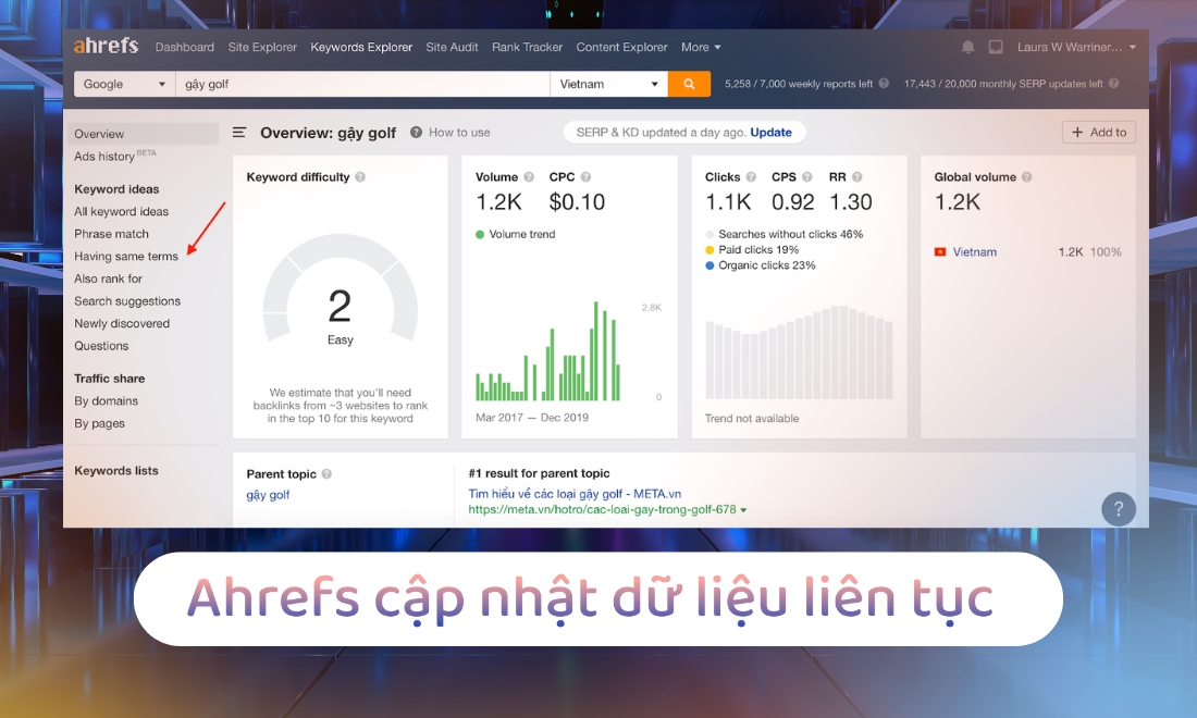 Cập nhật dữ liệu liên tục