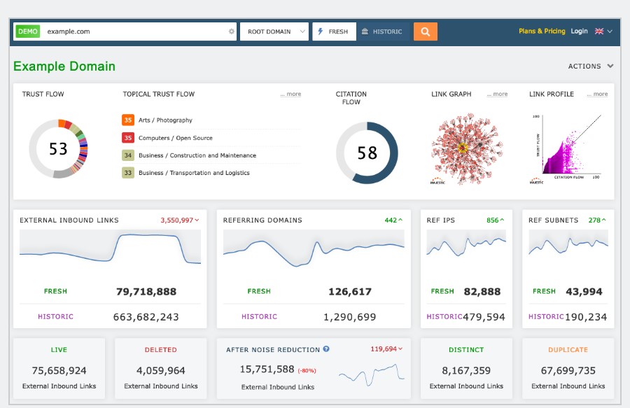 Kiem tra lien ket nguoc