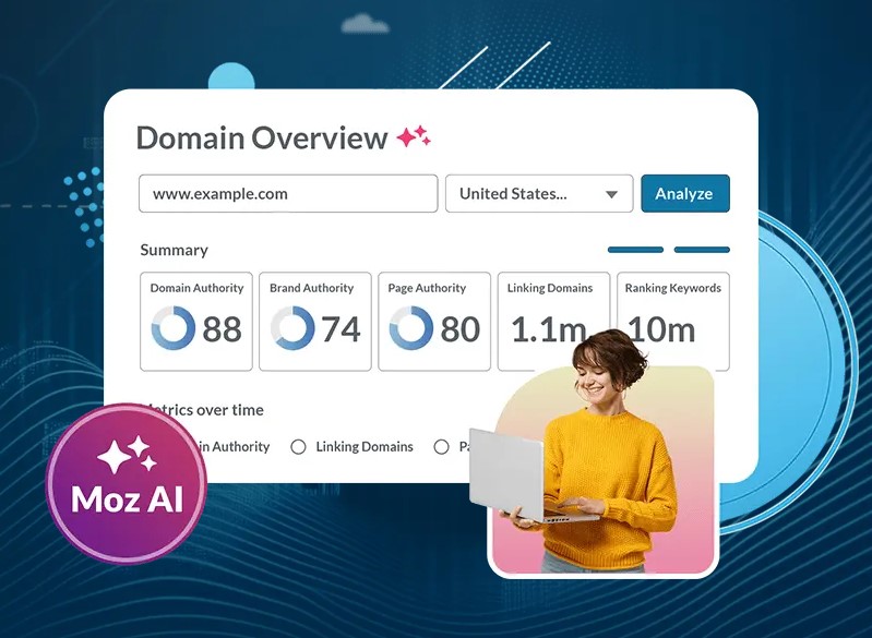 Moz Pro- Công cụ seo tối ưu