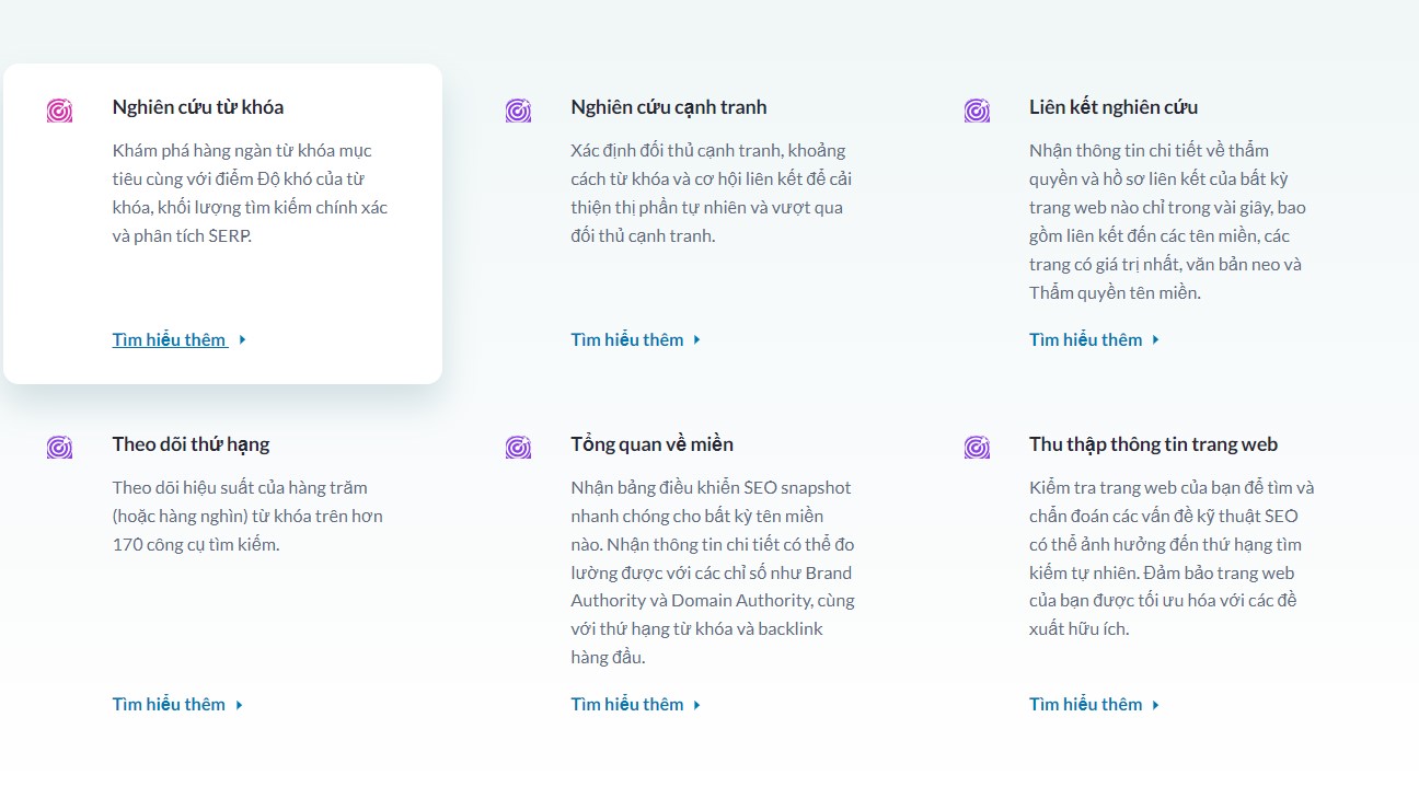 TINH NANG CONG CU SEO MOZ PRO