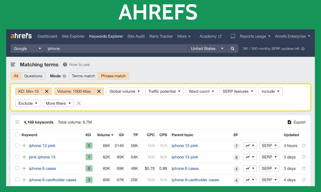25+ Công Cụ Nghiên Cứu Từ Khóa SEO (Gồm Miễn Phí & Trả Phí) 5 Ahrefs là công cụ nghiên cứu từ khóa SEO cho phép người dùng xem báo cáo cực kỳ chi tiết