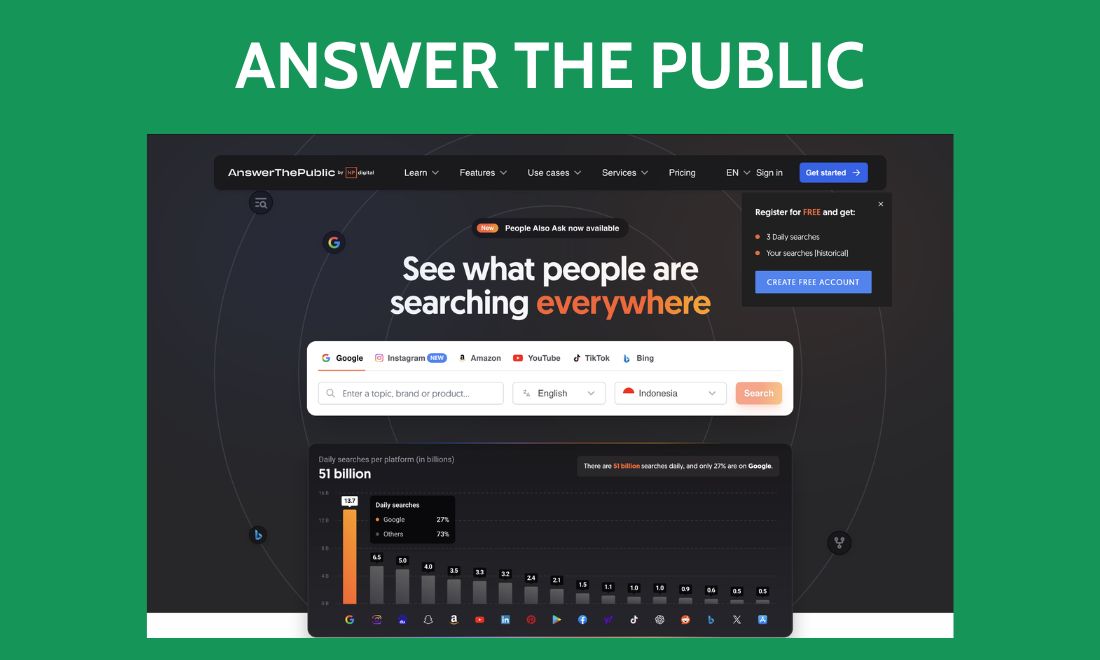 25+ Công Cụ Nghiên Cứu Từ Khóa SEO (Gồm Miễn Phí & Trả Phí) 15 Công cụ nghiên cứu từ khóa SEO Answer The Public