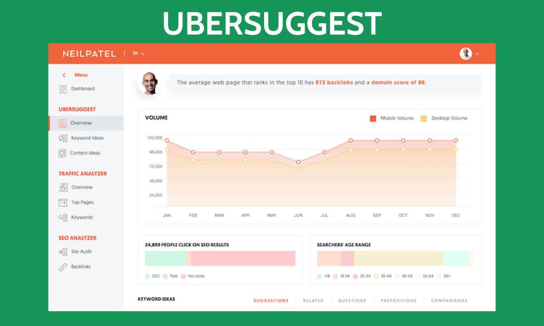 25+ Công Cụ Nghiên Cứu Từ Khóa SEO (Gồm Miễn Phí & Trả Phí) 14 Công cụ nghiên cứu từ khóa Google Ubersuggest cung cấp thông tin hữu ích về từ khóa