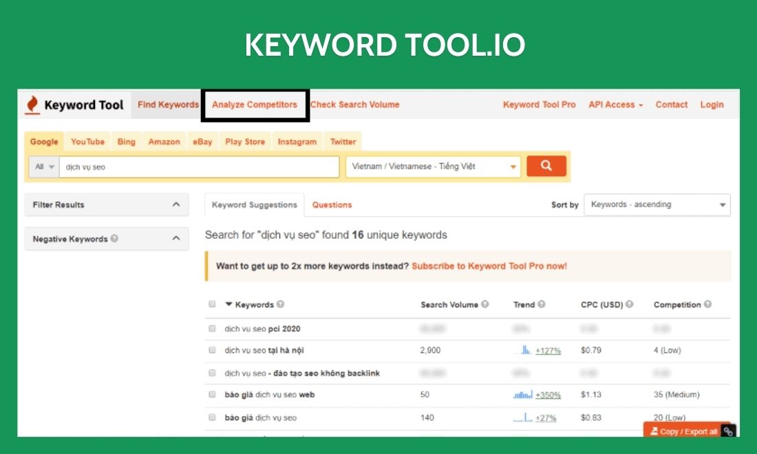 25+ Công Cụ Nghiên Cứu Từ Khóa SEO (Gồm Miễn Phí & Trả Phí) 4 Keyword Tool.io là công cụ nghiên cứu keyword được các chuyên gia SEO Việt Nam đánh giá cao