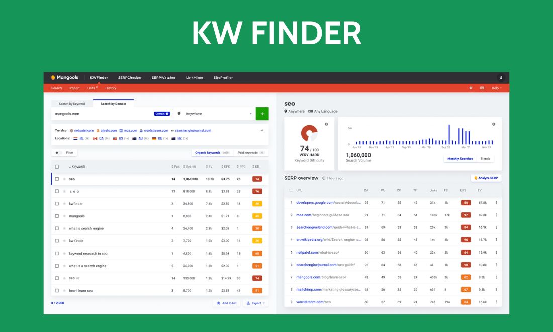 25+ Công Cụ Nghiên Cứu Từ Khóa SEO (Gồm Miễn Phí & Trả Phí) 16 Tool tìm kiếm và phân tích từ khóa SEO KW Finder