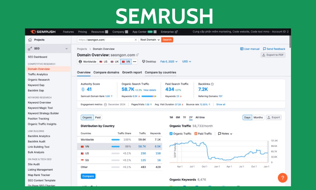25+ Công Cụ Nghiên Cứu Từ Khóa SEO (Gồm Miễn Phí & Trả Phí) 8 Semrush được xếp vào top các công cụ nghiên cứu từ khóa Goolge tốt nhất hiện nay
