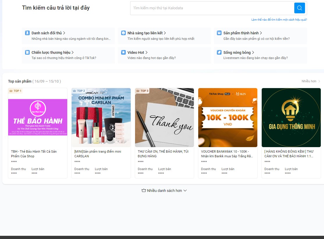 Câu hỏi thường gặp về Kalodata - FAQ