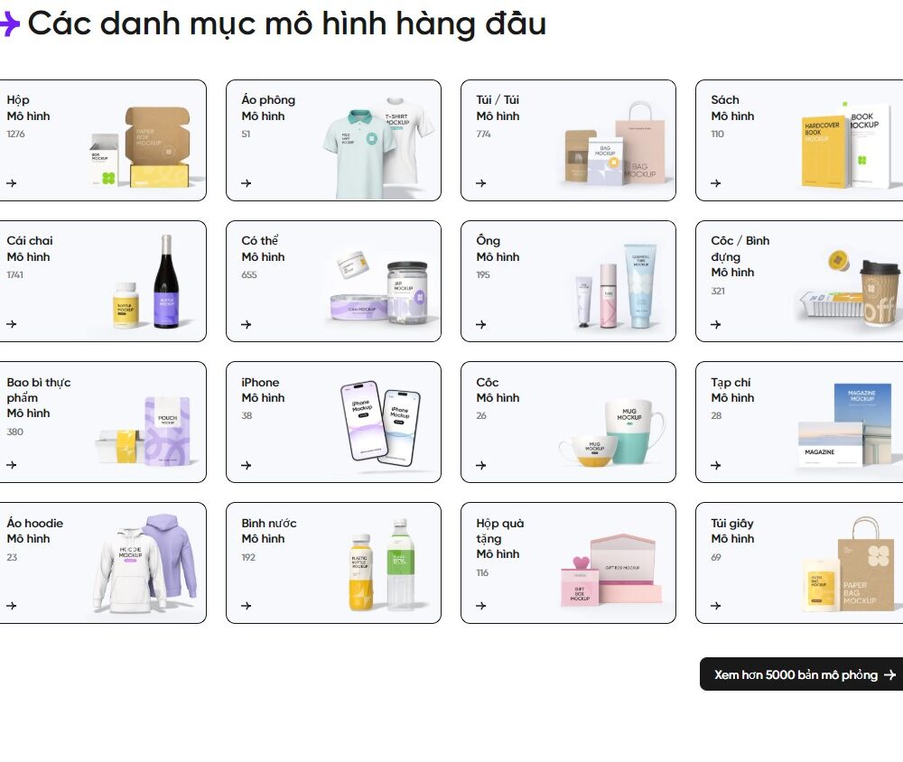 Mua Chung Tool Pacdora Group Buy