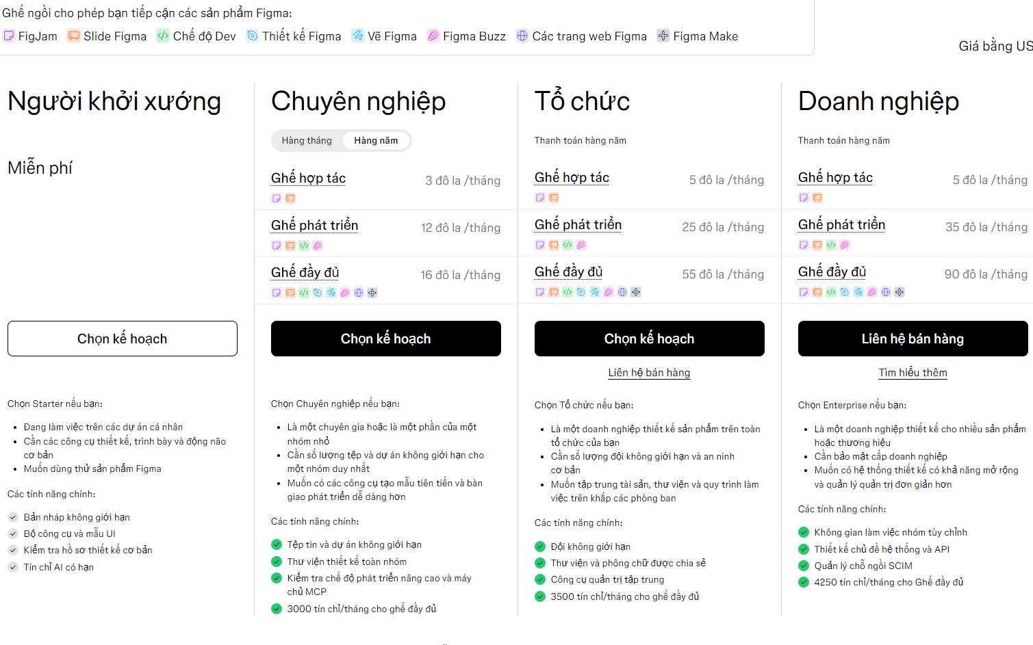 Tài khoản Figma Edu 1 năm 1 Tài khoản Figma Edu giá rẻ