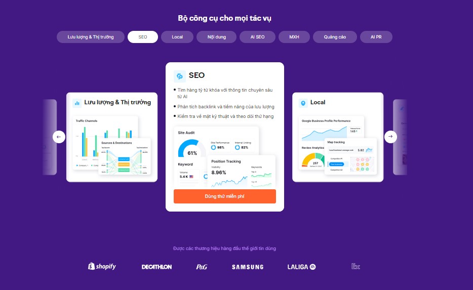 Semrush Là Gì? Hướng Dẫn A-Z Cách Phân Tích Đối Thủ & Chinh Phục Top Google 4 huong dan de hieu semrush cho nguoi moi lan nguoi cu