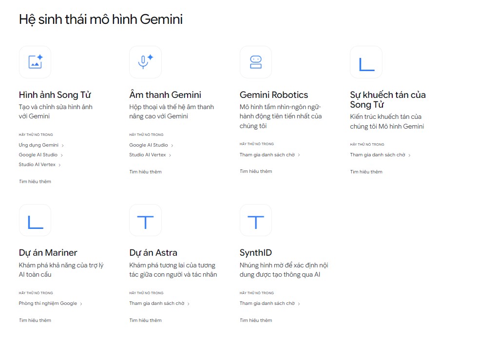 He sinh thai mo hinh Gemini