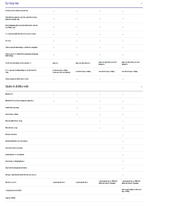 Otter AI 15 Hop tac quan tri bao mat