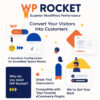 Plugin Cache WP Rocket WordPress chính hãng MCTK