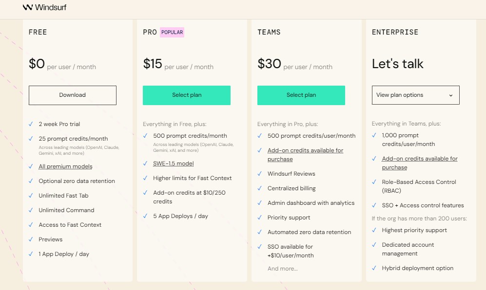 Tài khoản Windsurf Codeium giá rẻ
