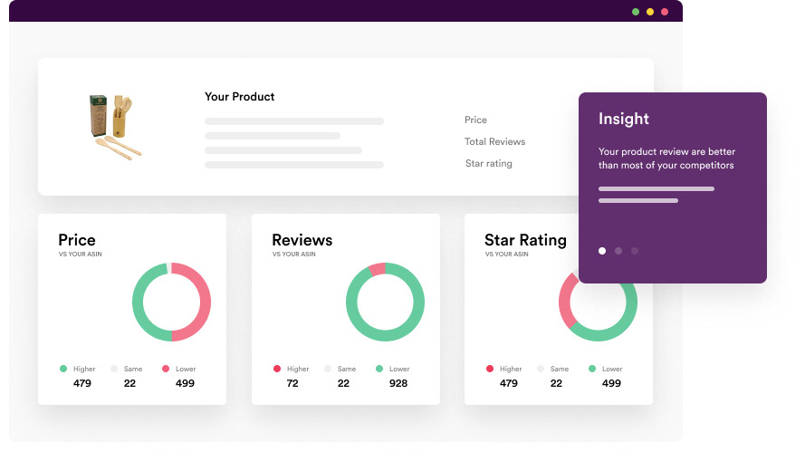 Tiep can nhieu nguoi mua bang cong cu MerchantWords MCTK