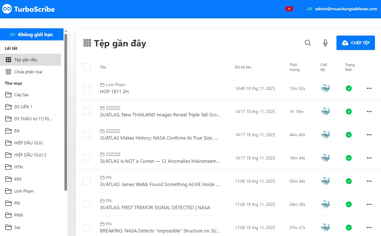 Turbocribe là gì Mua ở đâu uy tín gia tốt mà lại không giới hạn sử dụng