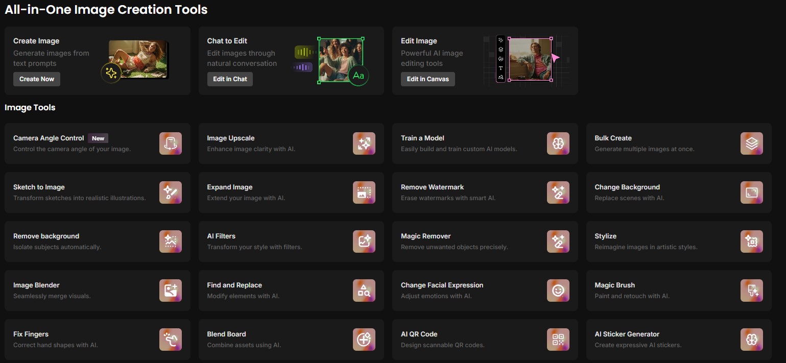 tất cả công cụ sáng tạo anh trên openart cực khủng