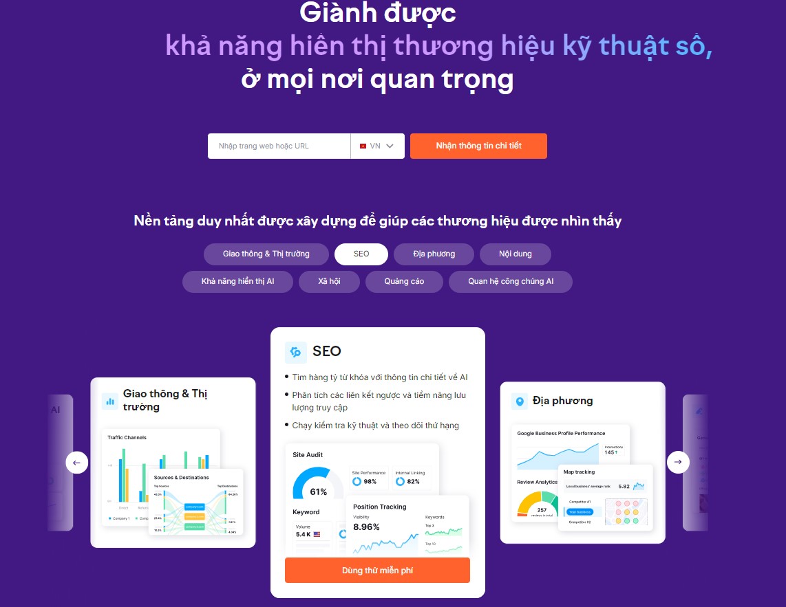 Tài Khoản Semrush Pro Mua Chung 1 Tài Khoản Semrush Pro Mua Chung